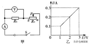 2020年哈尔滨中考物理试卷及答案,2020年广东省中考物理试题及答案