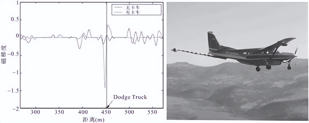 利用全张量重力梯度异常探测月球地下隐伏地质结构及其解释