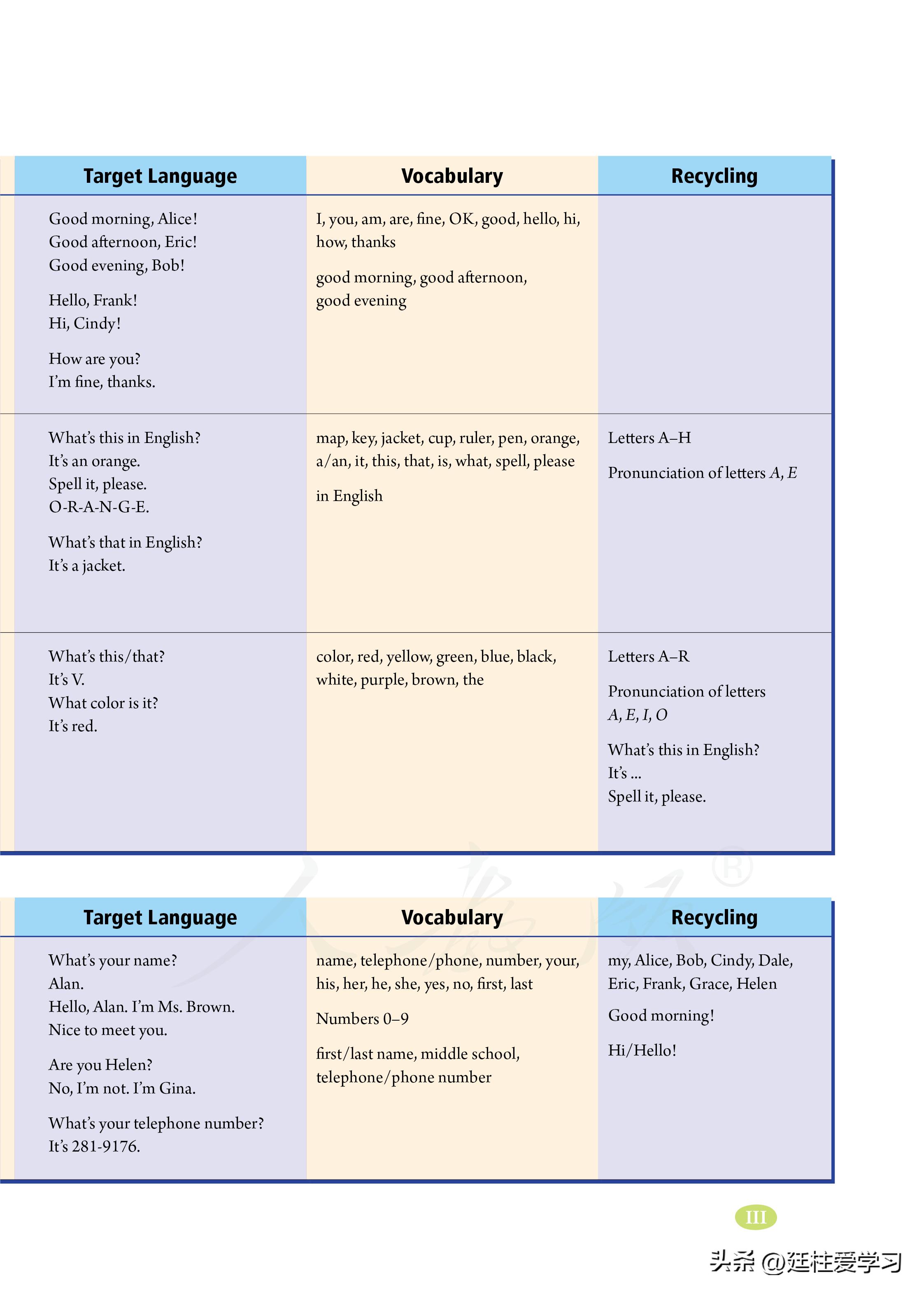 七年级上册英语试卷电子版,英语七年级上册电子版所有笔记