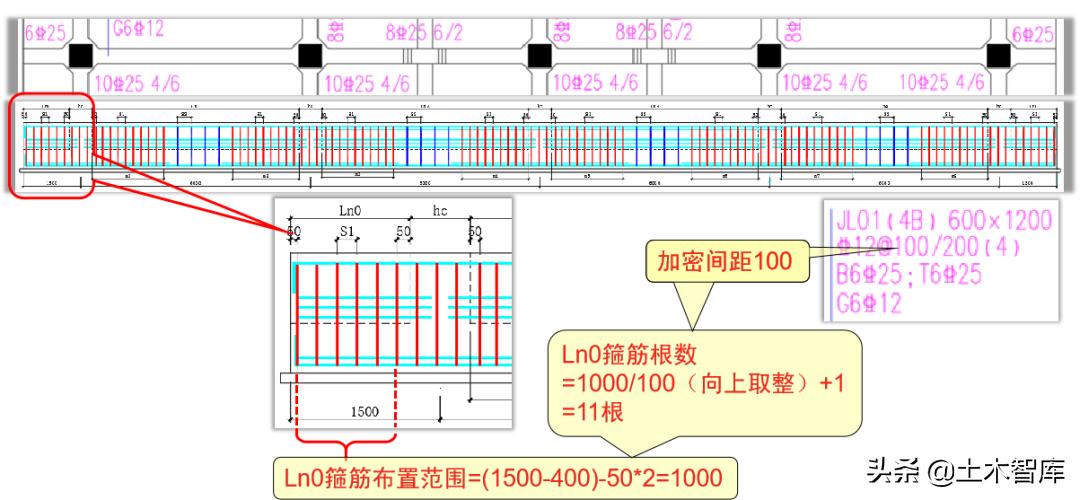 无外伸基础主梁的箍筋计算,两端外伸梁挠度如何计算
