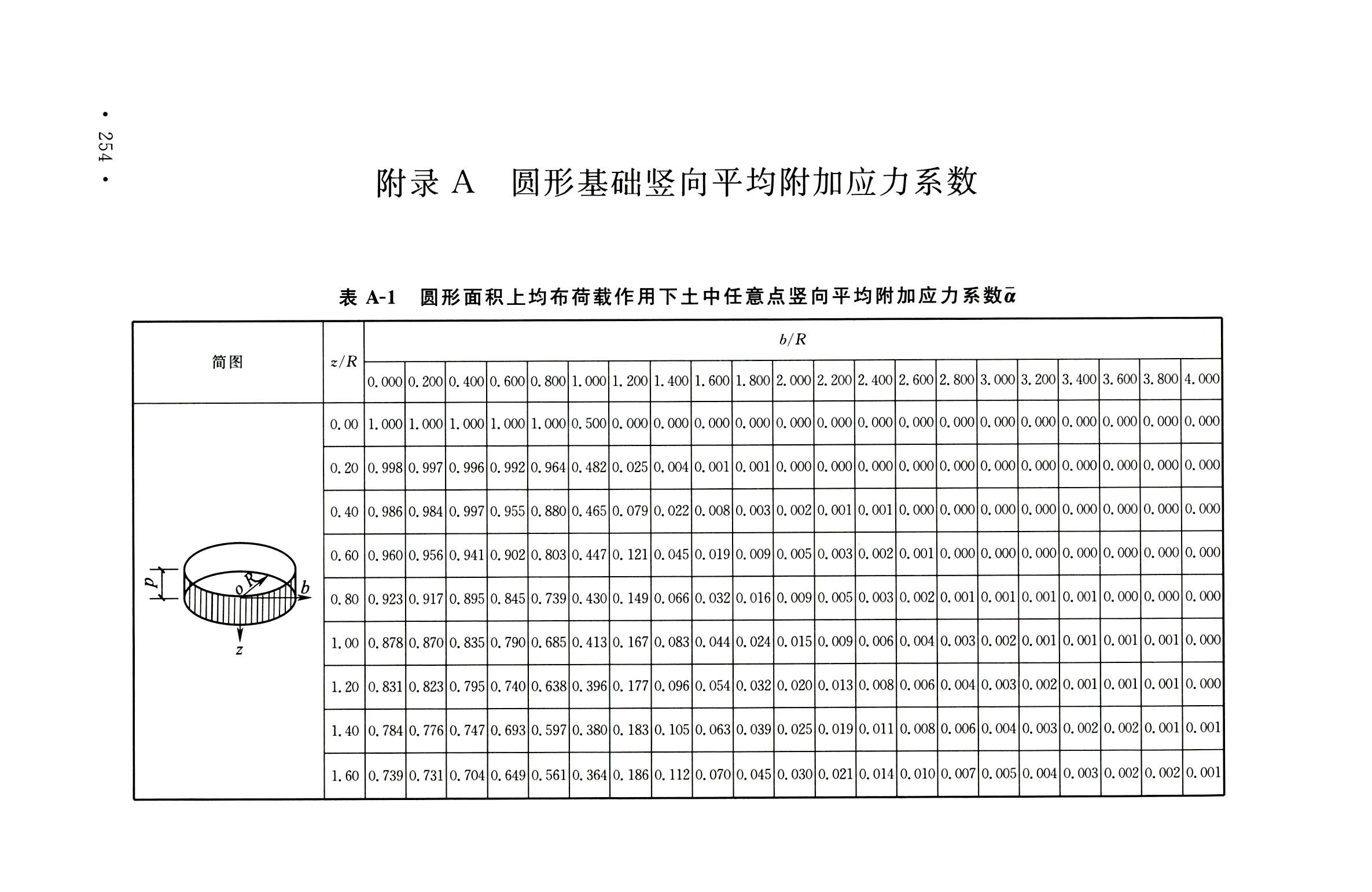 钢烟囱标准规程最新版,钢烟囱设计规范2013