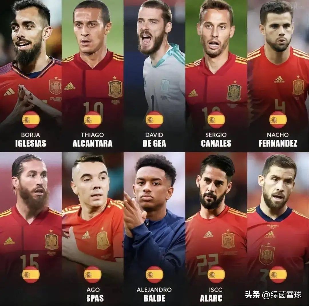 世界杯十大黑马出局,世界杯大名单公布落选球员反应