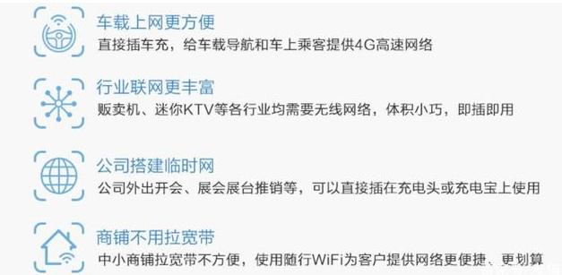 随身wifi和无线网卡有什么区别吗,买无线网卡划算还是随身wifi划算