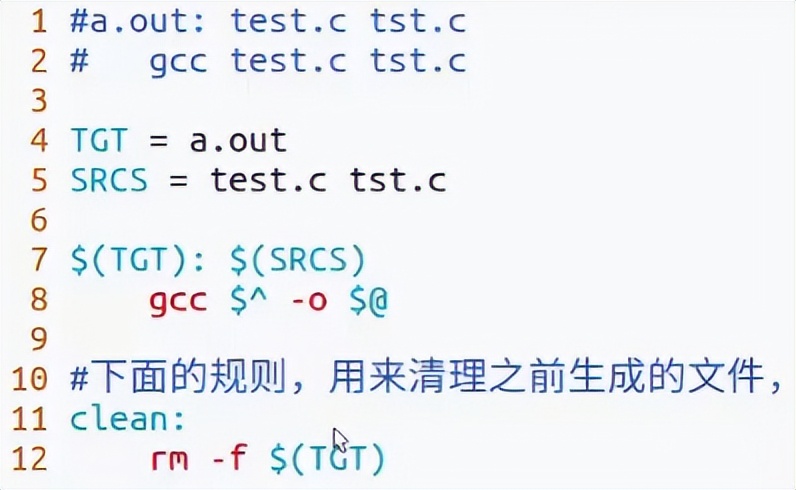 makefile缁忓吀鏁欑▼,makefile瀛︿範璧勬枡涓嬭浇