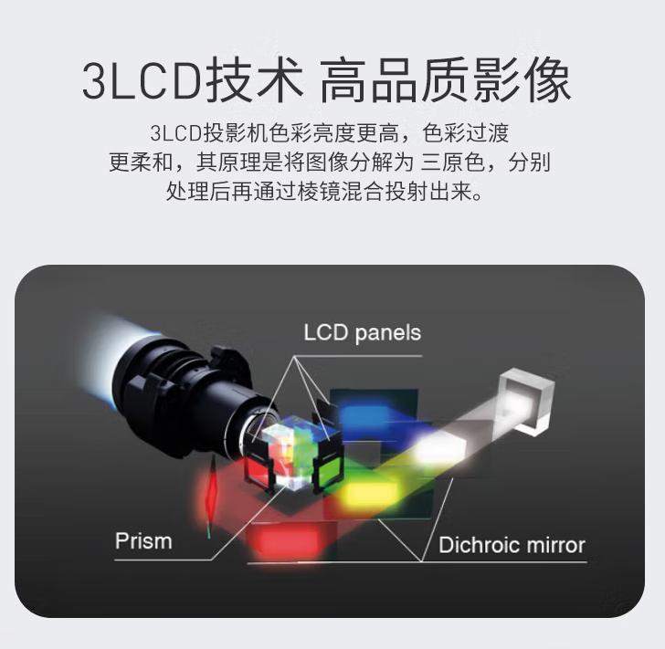 爱普生高端激光投影机cb-l510u,爱普生epsoncb-x18