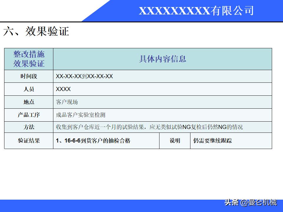 8d报告原因分析模板,质量整改8d报告范文