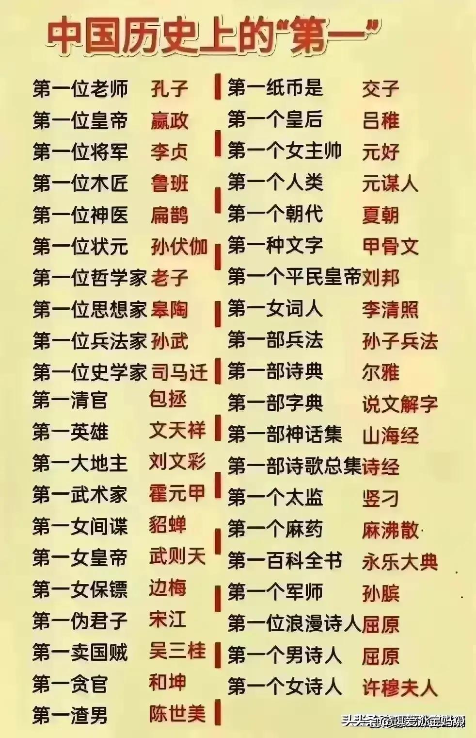 历年上海外来人口走势,上海包括外来人员总人数是多少