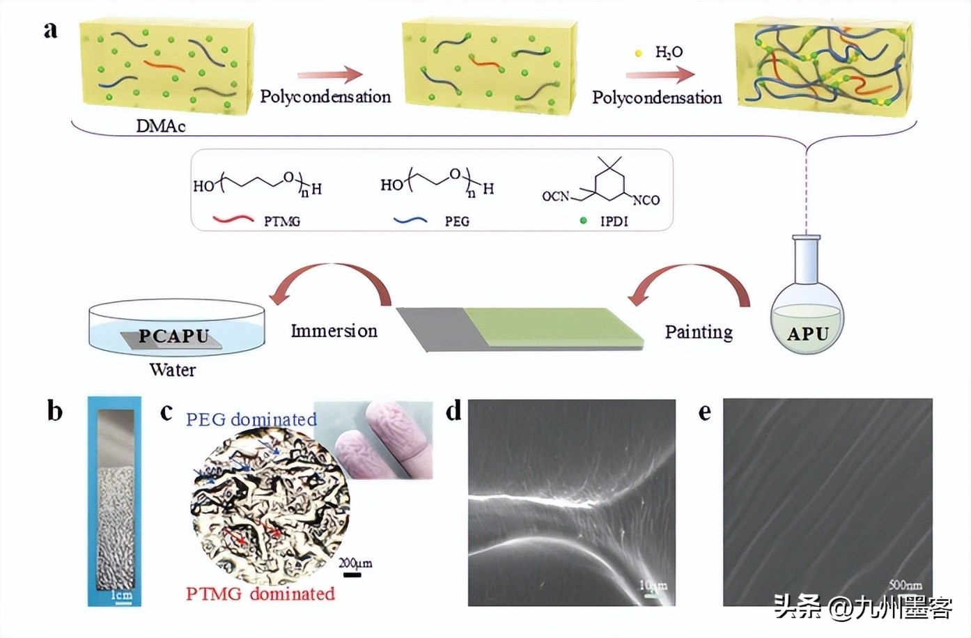 hvaf涂层,hvaf超音速喷涂