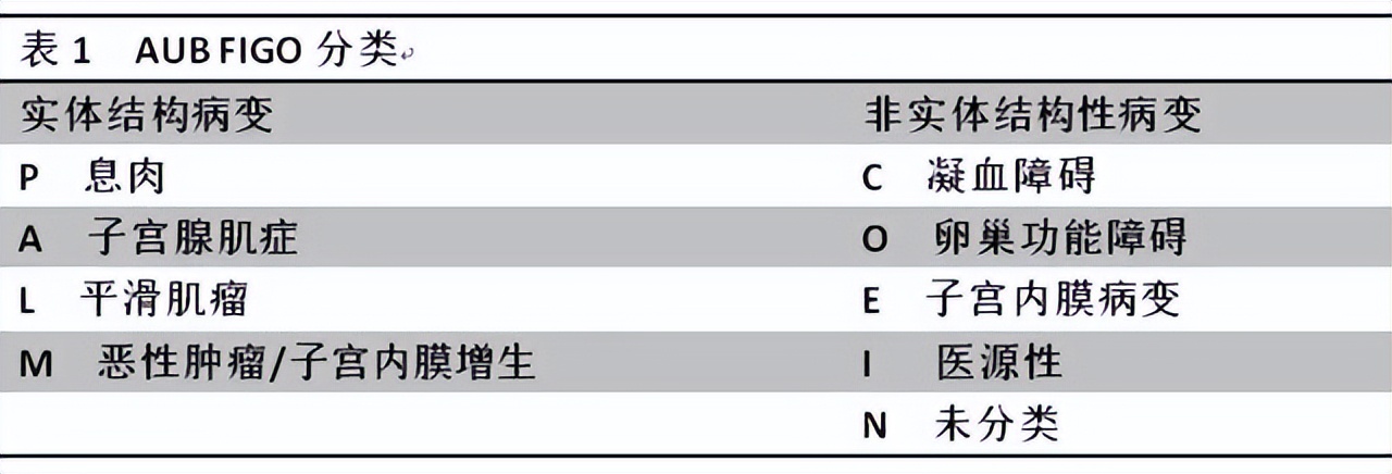 派特生物派特灵治疗hpv有效果吗,派特灵和派特舒尔一起怎么使用
