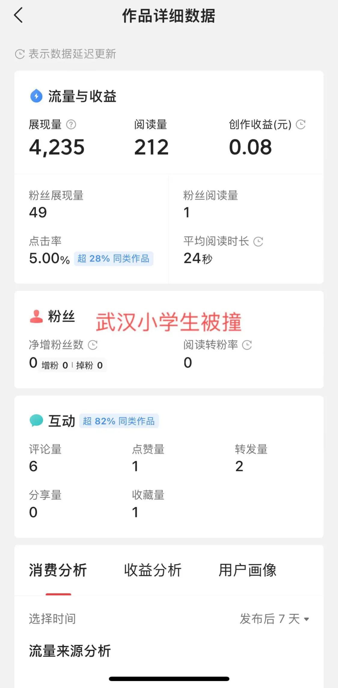 在头条读文章有收益,关于头条收益的文章
