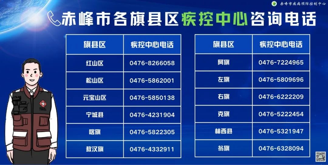 赤峰疾控发布风险提示