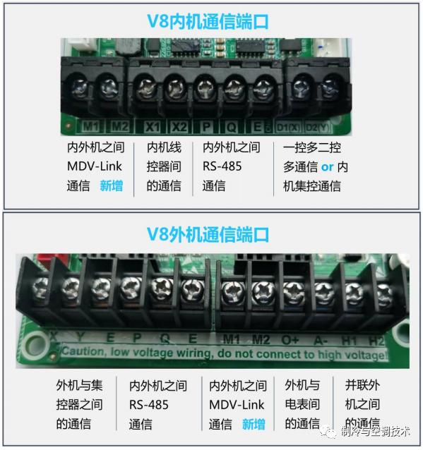 30多种空调点检拨码调试手册+水机氟机技术手册+监控+视频+软件