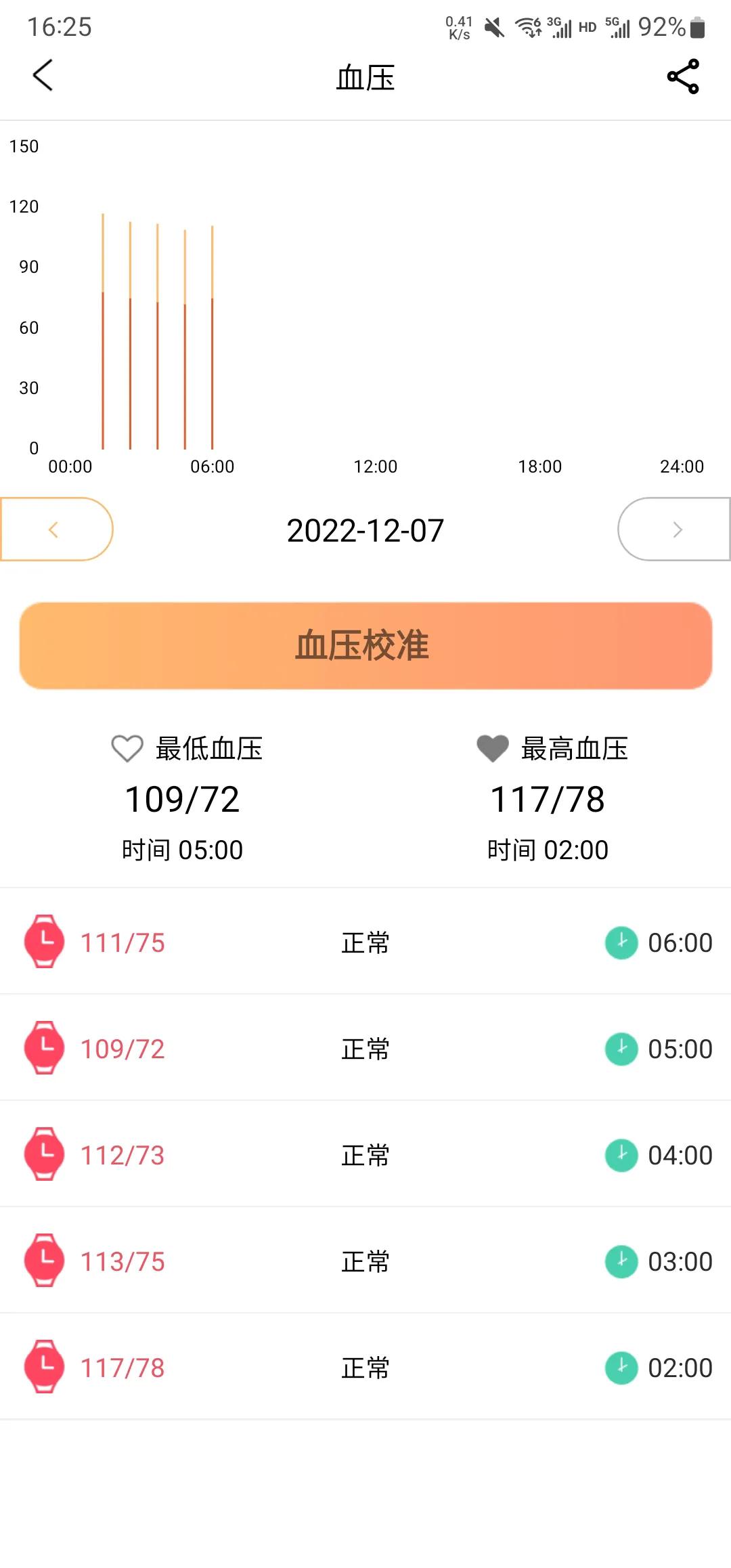 春节给孩子买什么礼物好3-6岁,给父母过年买什么礼物最实用