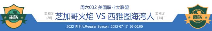 7月14号足球夏季联赛预测性分析,马格德堡最新比赛结果