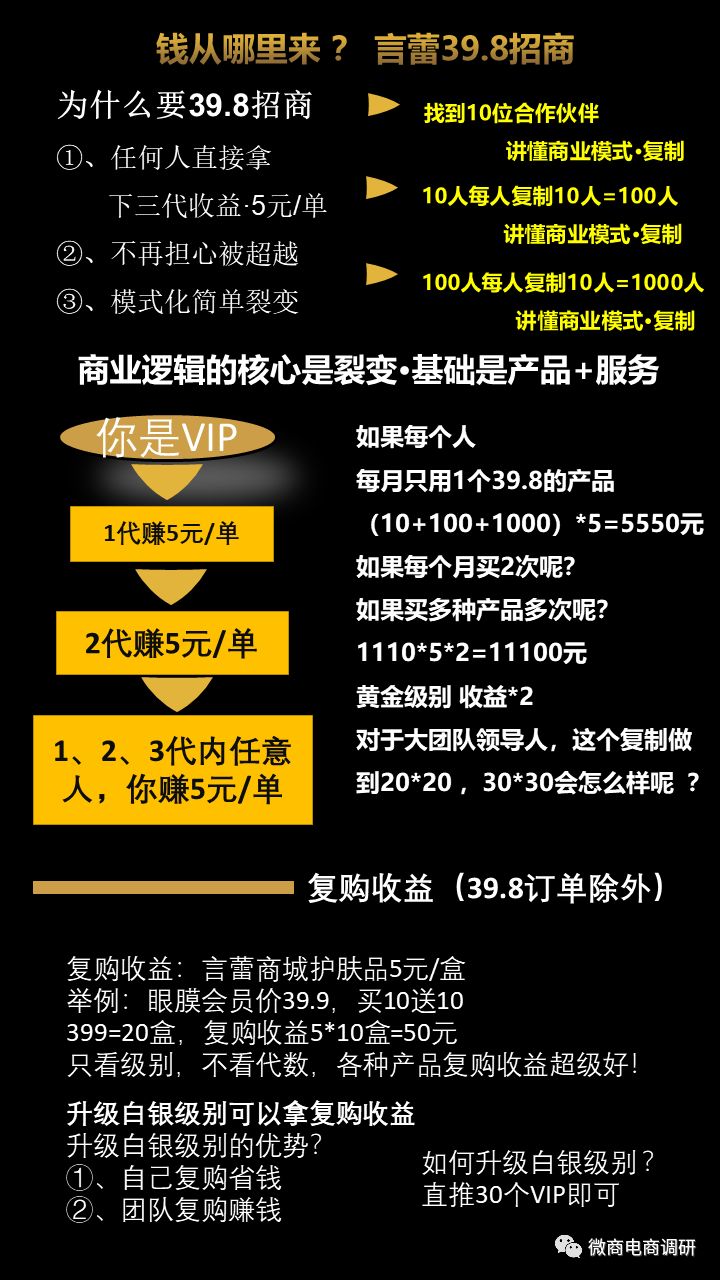 言蕾产品合法吗,言蕾直销模式