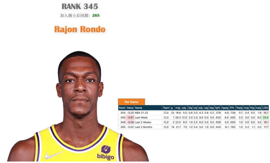 范特西日版台版,范特阿特开局突围