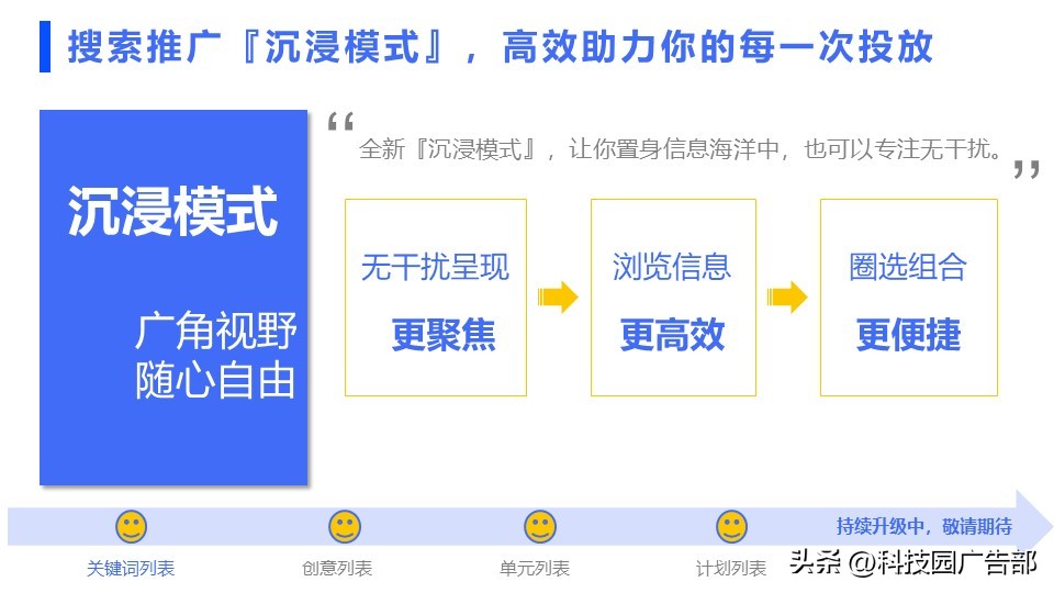 搜索广告投放解释,搜索广告投放哪个平台