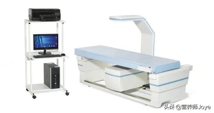 体脂秤不可信？到底什么体脂率才是你该有的样子？