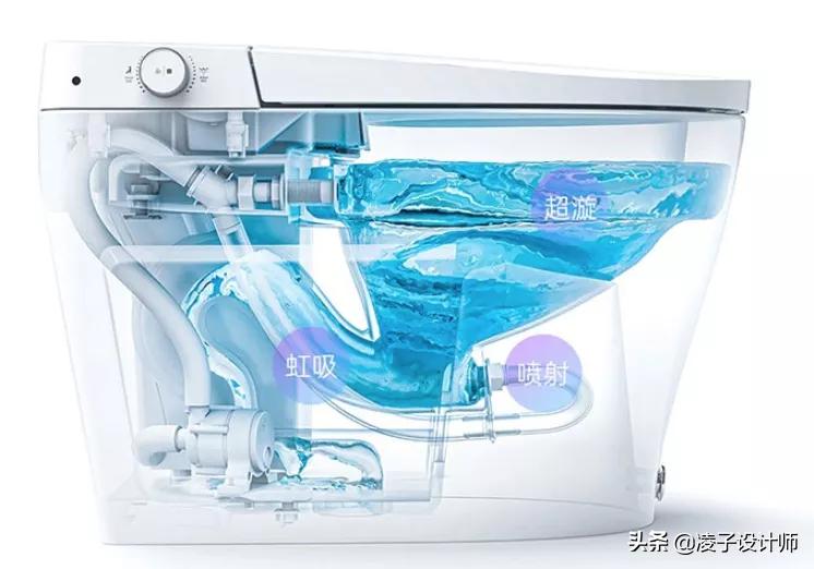 发达国家90%的人都在这样上厕所？国内却鲜有人知