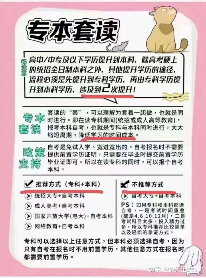 成考自考套读要几年学费多少,小自考和成考学费哪个便宜