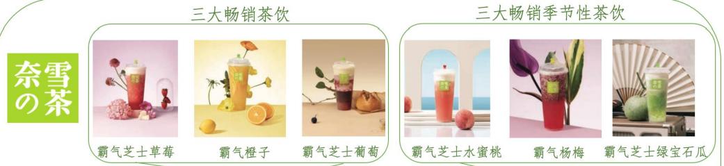 每天挖掘一家好公司，Day1，奈雪的茶