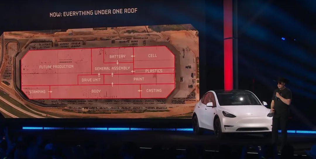 未来汽车工厂制造全过程,汽车制造高新工厂