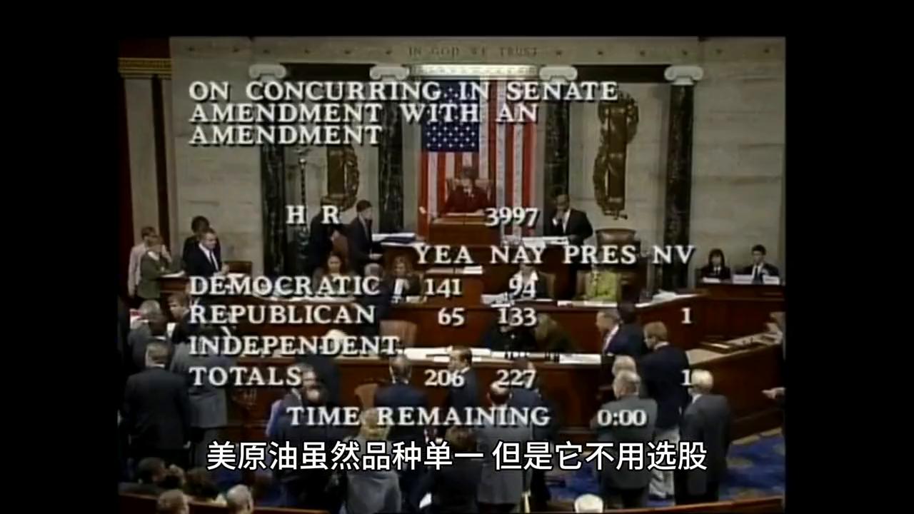 美原油外盘期货,外盘原油开户交易平台