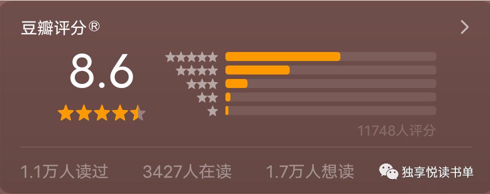 经济投资必读书籍,投资理财类书籍推荐