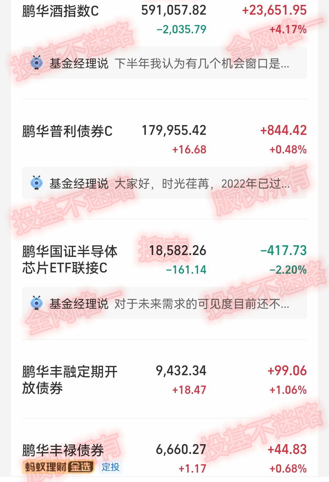 主动基金跟指数基金的区别,主动型基金和指数基金的区别