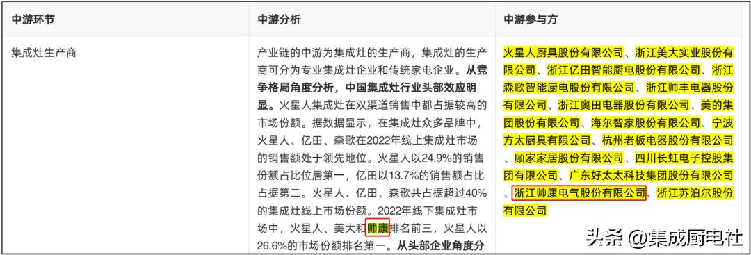 帅康集成灶蒸烤一体怎么清洗,帅康jj2t-gb220d集成灶如何清洗