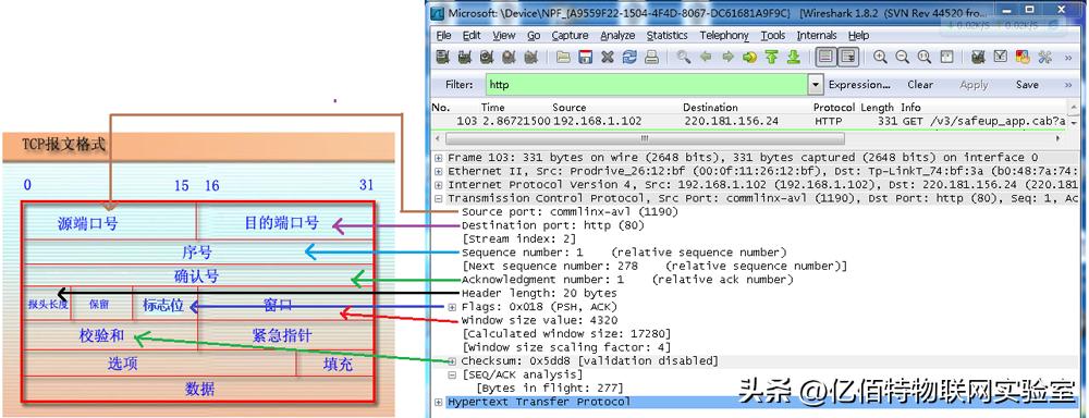 网络封包分析软件——Wireshark抓包教程