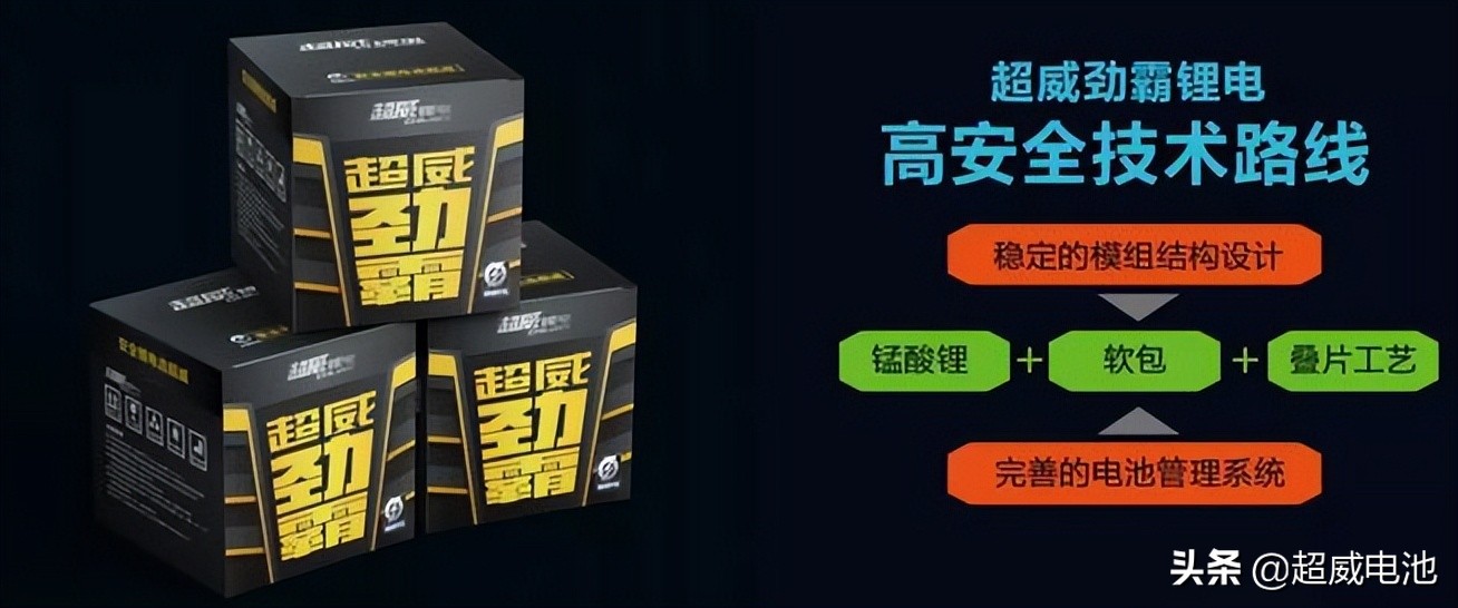 超威锂电池官网,超威锂电池如何选择