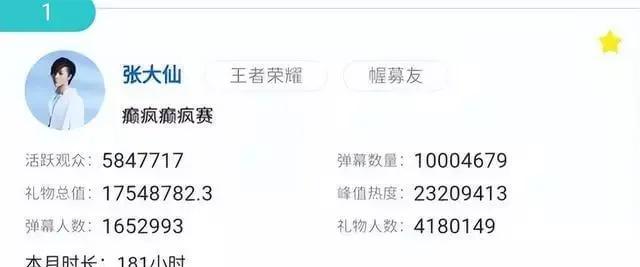 网红赚钱真相,网红赚钱速度多惊人