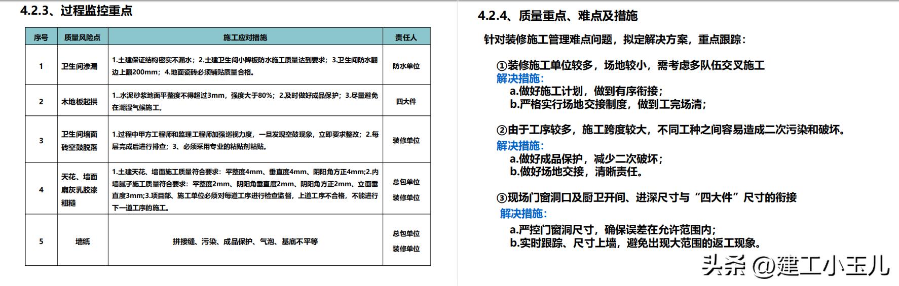 企业装修施工计划书,装修公司工程计划