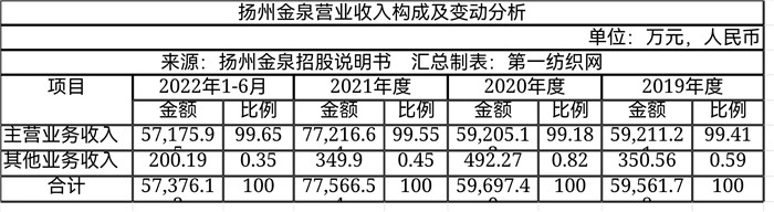 始祖鸟攀山鼠猛犸象哪个性价比高,猛犸象与攀山鼠谁更好点
