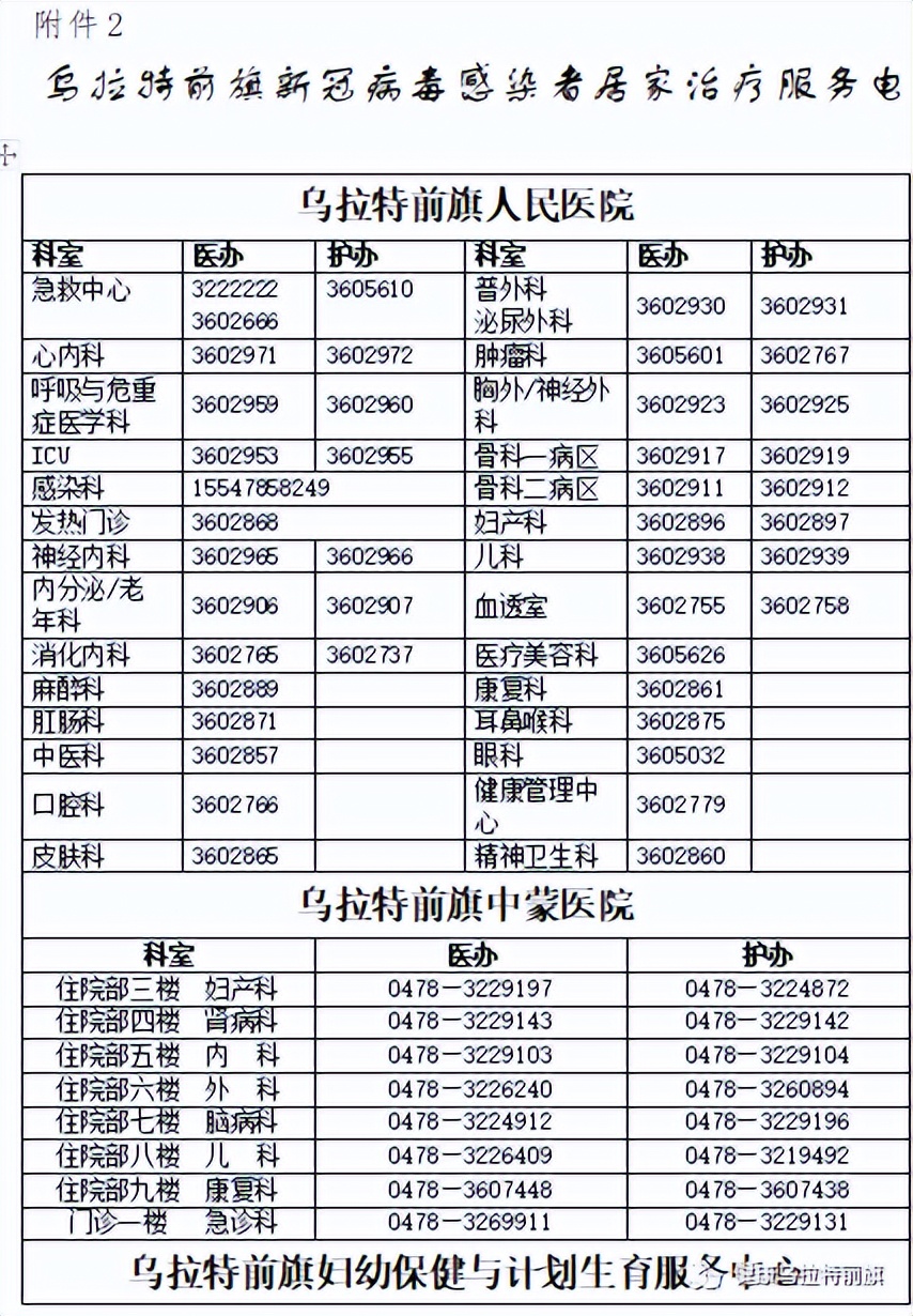 新冠肺炎防控指挥部召开全体会议,内蒙古自治区新冠肺炎防控指挥部