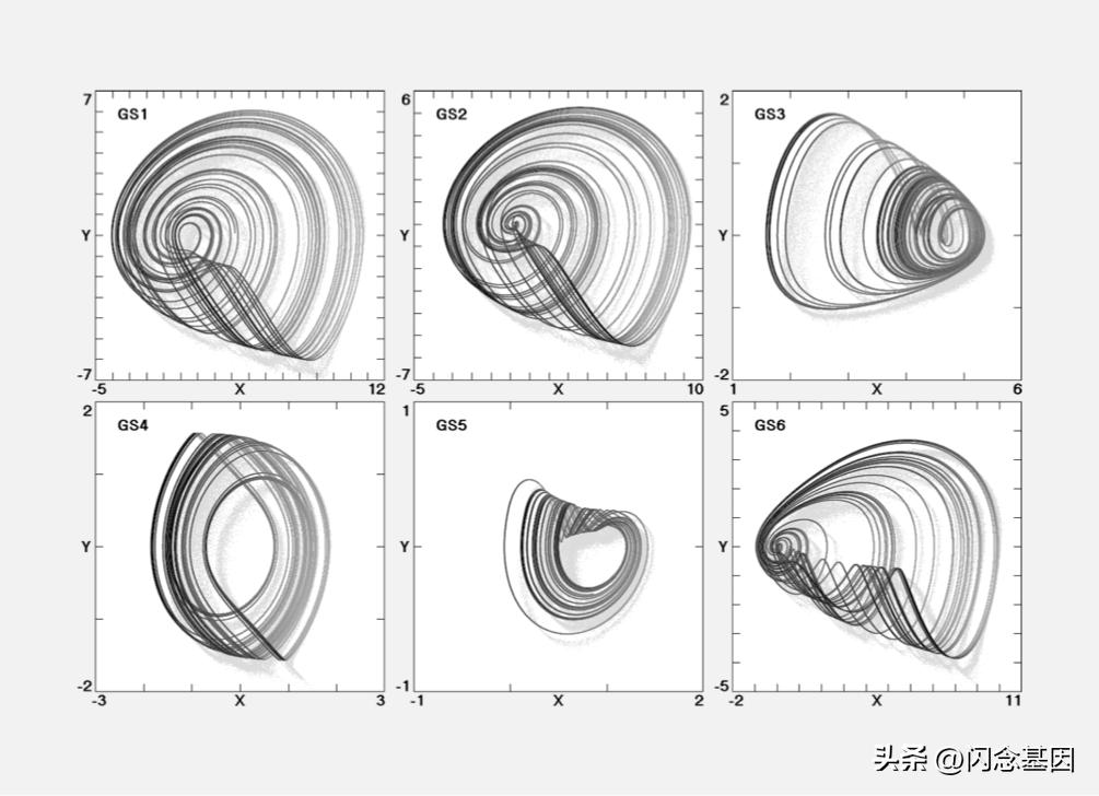 背景处理,复杂背景处理方式