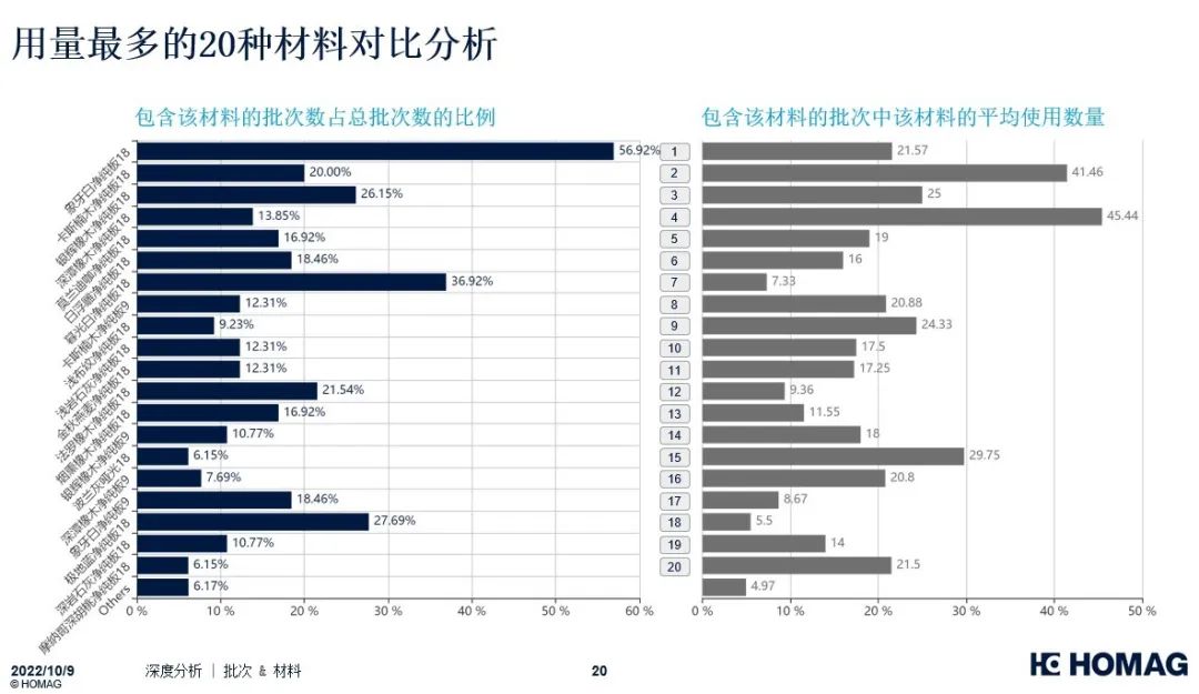 物联网赋能中国制造,工业物联网赋能