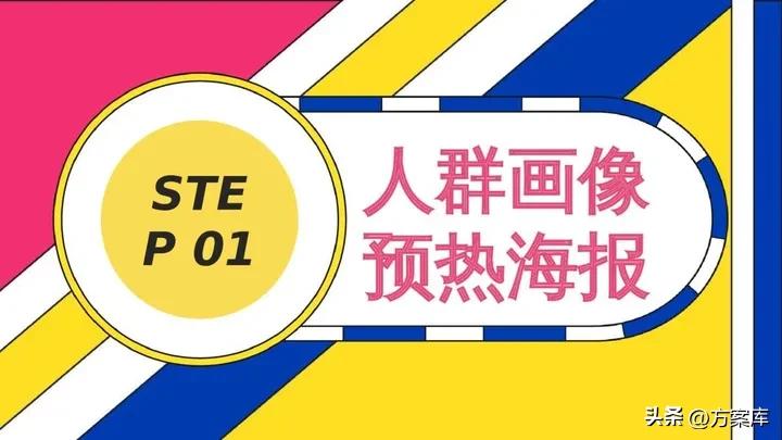 蒙牛早餐奶社会传播方案,蒙牛早餐奶的直播方案