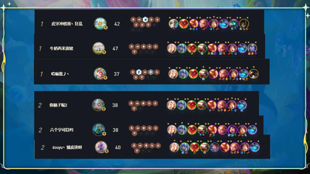 云顶上分阵容神超豹女,最新云顶之弈豹女最强阵容