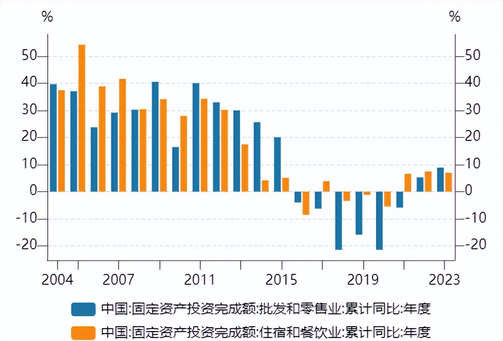 星石投资市场前景,星石投资最新消息今天