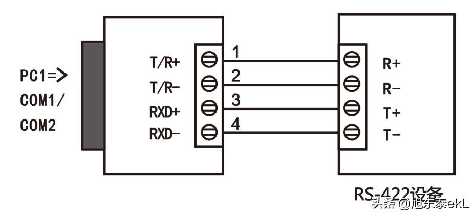 rs232转换rs485芯片,rs232rs485芯片