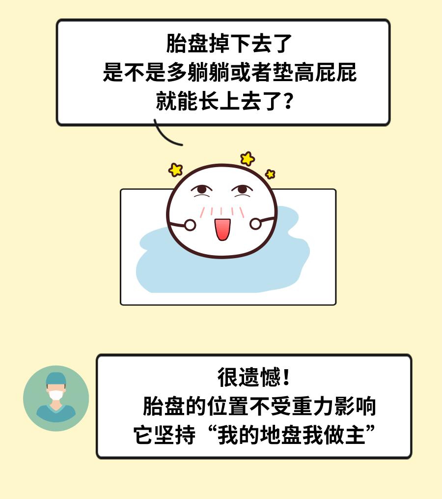 胎盘位置大于多少正常,胎盘位置低对孕妇有危险吗