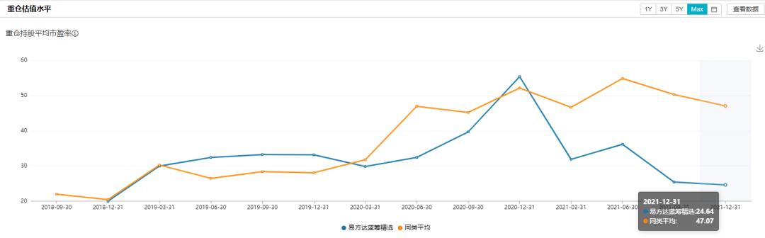 基金亏损时会把收益亏掉吗,基金钱会不会亏光
