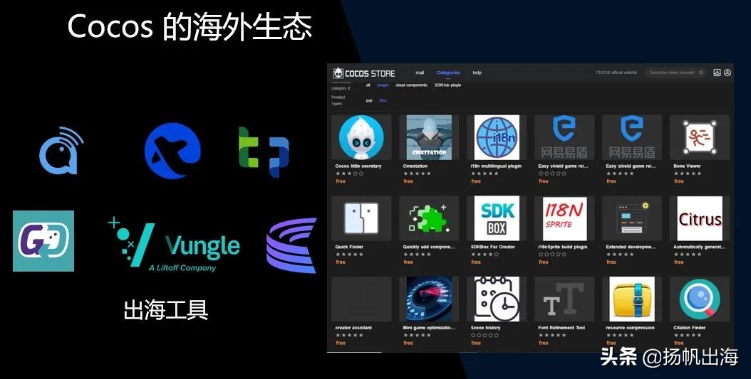 干货分享专家,专家学者分享前沿技术