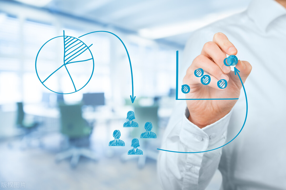 炸鸡品类推广方案,炸鸡的创新点与商业前景分析