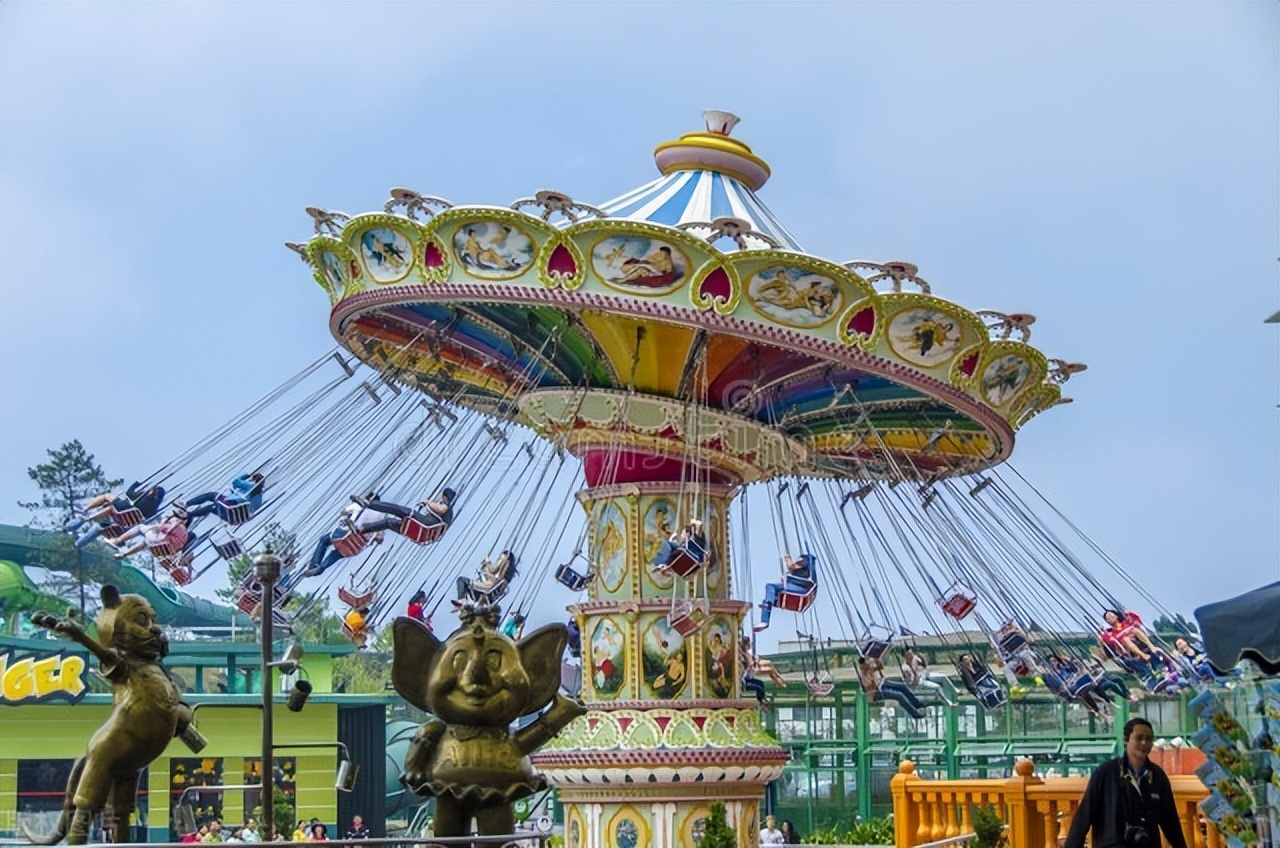 长隆野生动物园和欢乐世界远吗,长隆欢乐世界和动物园在一起吗