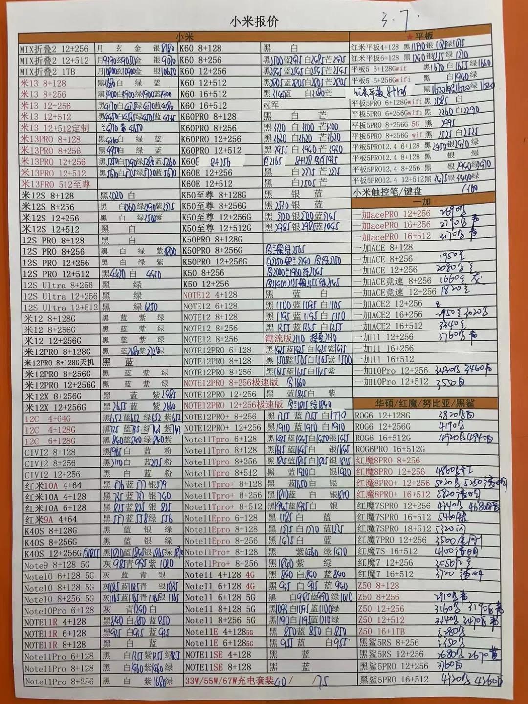 2021年12月9日华强北手机报价,2021年7月16日华强北手机报价