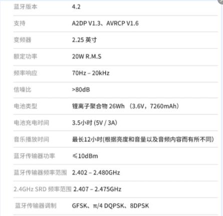 便携式音箱什么牌子最好,便携音箱哪个品牌音质最好