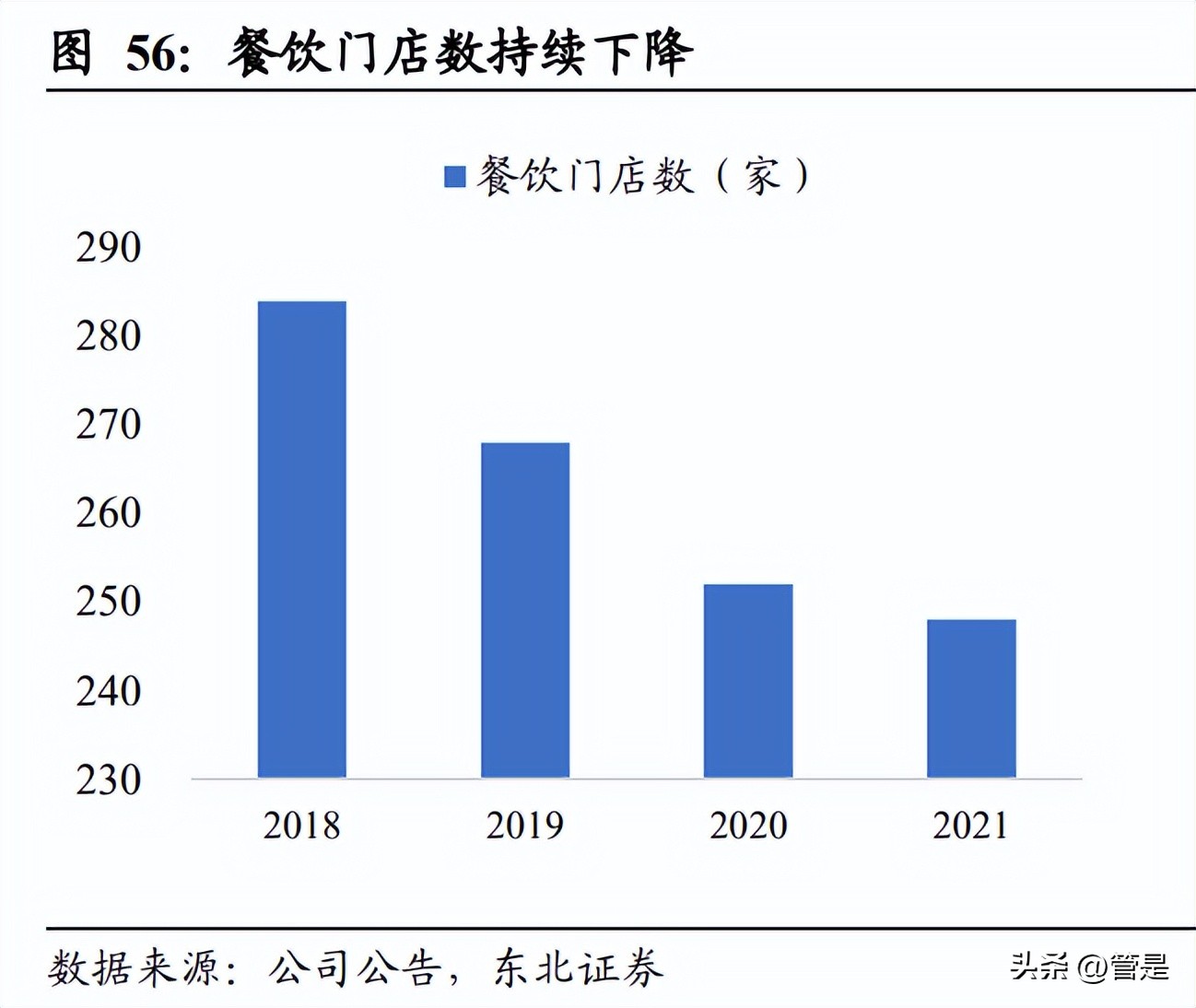 五芳斋未来走势,五芳斋最新利好